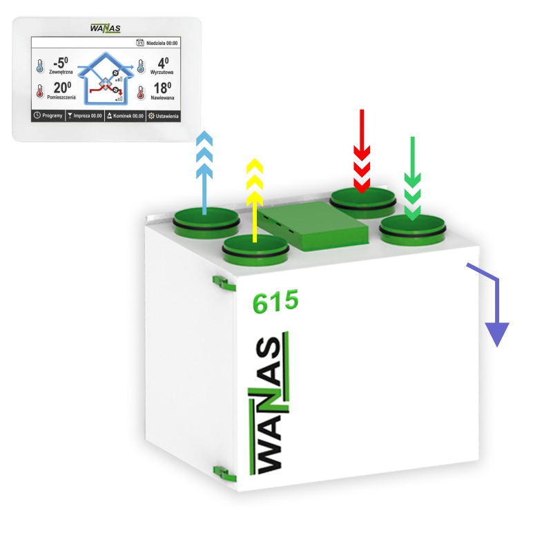 Rekuperatory WANAS seria BASIC - obrazek 30